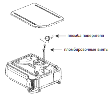 Поверка<br>Аккредитованная лаборатория<br>8(812)209-15-19, info@saprd.ru