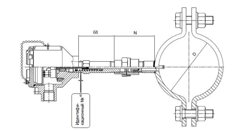 Поверка<br>Аккредитованная лаборатория<br>8(812)209-15-19, info@saprd.ru