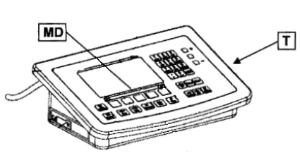 Поверка<br>Аккредитованная лаборатория<br>8(812)209-15-19, info@saprd.ru