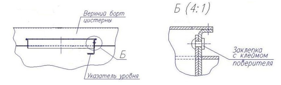 Поверка<br>Аккредитованная лаборатория<br>8(812)209-15-19, info@saprd.ru