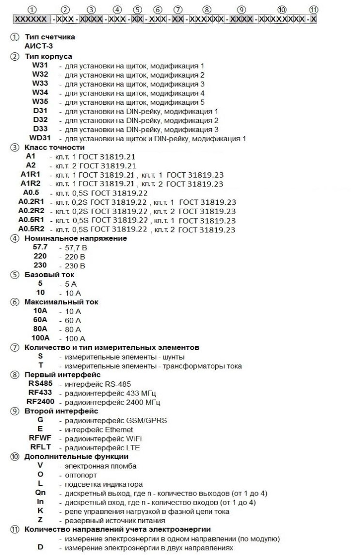 Поверка<br>Аккредитованная лаборатория<br>8(812)209-02-10, info@teh-m.ru