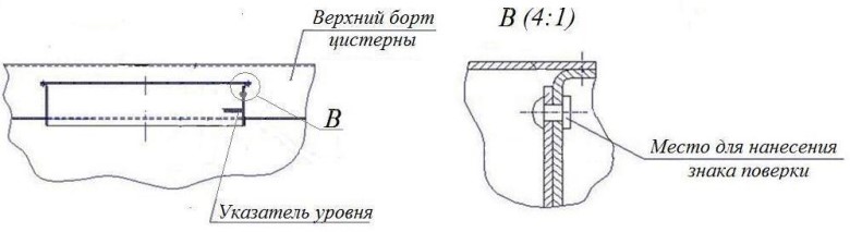 Поверка<br>Аккредитованная лаборатория<br>8(812)209-15-19, info@saprd.ru