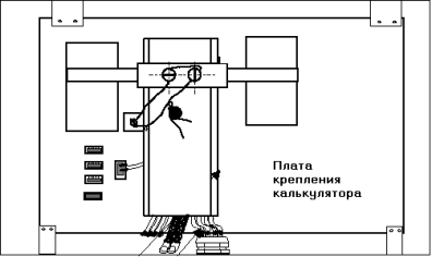 Поверка<br>Аккредитованная лаборатория<br>8(812)209-15-19, info@saprd.ru