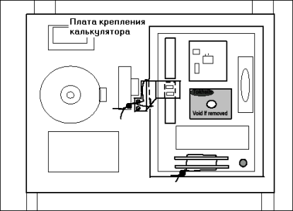 Поверка<br>Аккредитованная лаборатория<br>8(812)209-15-19, info@saprd.ru