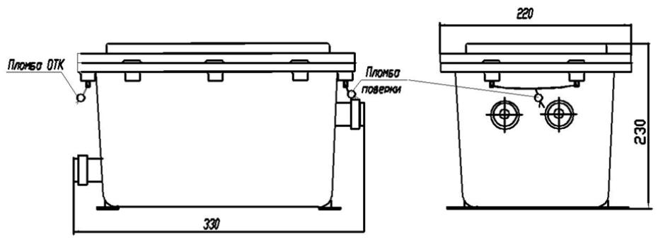 Поверка<br>Аккредитованная лаборатория<br>8(812)209-15-19, info@saprd.ru