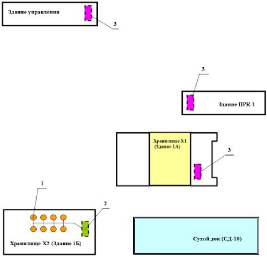 Поверка<br>Аккредитованная лаборатория<br>8(812)209-15-19, info@saprd.ru