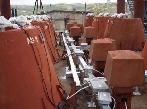 Поверка<br>Аккредитованная лаборатория<br>8(812)209-15-19, info@saprd.ru