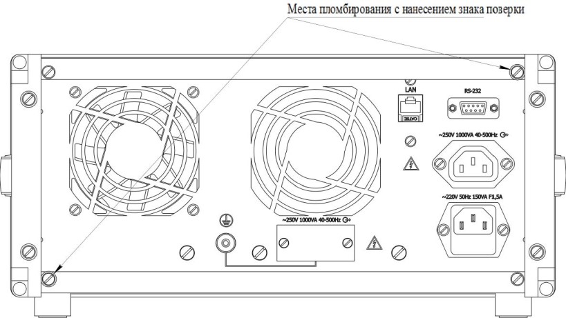 Поверка<br>Аккредитованная лаборатория<br>8(812)209-15-19, info@saprd.ru