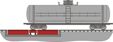 Поверка<br>Аккредитованная лаборатория<br>8(812)209-15-19, info@saprd.ru