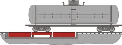 Поверка<br>Аккредитованная лаборатория<br>8(812)209-15-19, info@saprd.ru