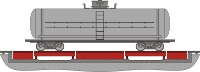 Поверка<br>Аккредитованная лаборатория<br>8(812)209-15-19, info@saprd.ru