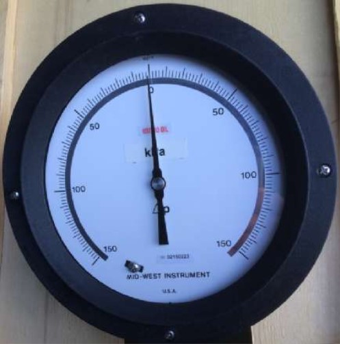 Поверка<br>Аккредитованная лаборатория<br>8(812)209-15-19, info@saprd.ru