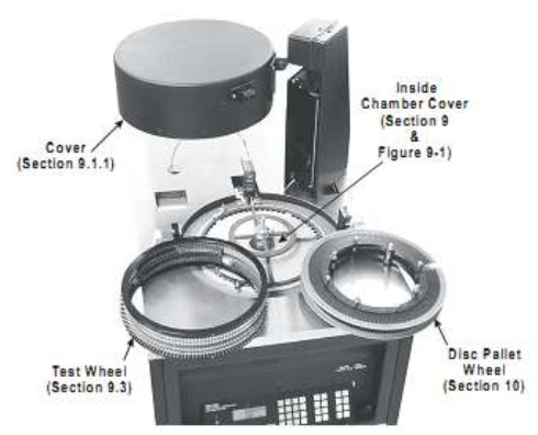 Поверка<br>Аккредитованная лаборатория<br>8(812)209-15-19, info@saprd.ru