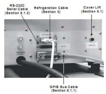 Поверка<br>Аккредитованная лаборатория<br>8(812)209-15-19, info@saprd.ru