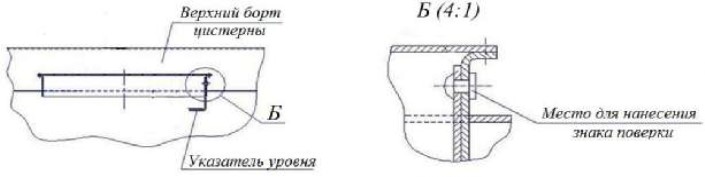 Поверка<br>Аккредитованная лаборатория<br>8(812)209-15-19, info@saprd.ru