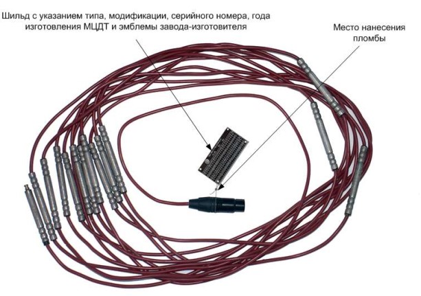 Поверка<br>Аккредитованная лаборатория<br>8(812)209-15-19, info@saprd.ru