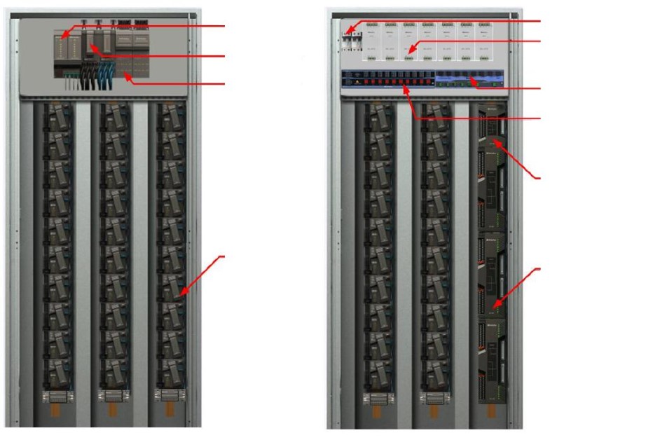Поверка<br>Аккредитованная лаборатория<br>8(812)209-15-19, info@saprd.ru