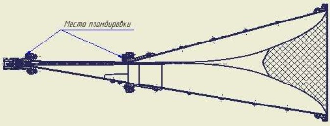 Поверка<br>Аккредитованная лаборатория<br>8(812)209-15-19, info@saprd.ru