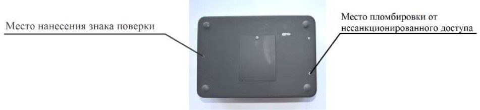 Поверка<br>Аккредитованная лаборатория<br>8(812)209-15-19, info@saprd.ru