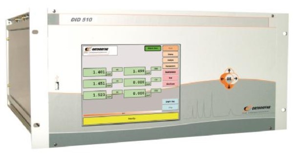 Поверка<br>Аккредитованная лаборатория<br>8(812)209-15-19, info@saprd.ru