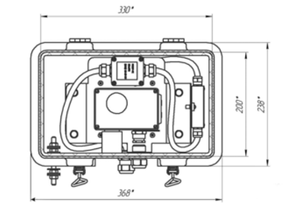 Поверка<br>Аккредитованная лаборатория<br>8(812)209-15-19, info@saprd.ru