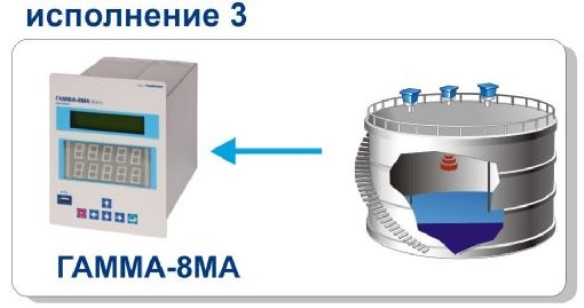 Поверка<br>Аккредитованная лаборатория<br>8(812)209-15-19, info@saprd.ru