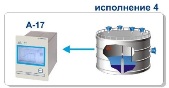 Поверка<br>Аккредитованная лаборатория<br>8(812)209-15-19, info@saprd.ru