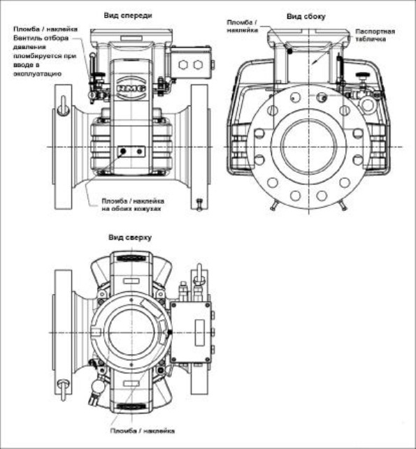 Поверка<br>Аккредитованная лаборатория<br>8(812)209-15-19, info@saprd.ru