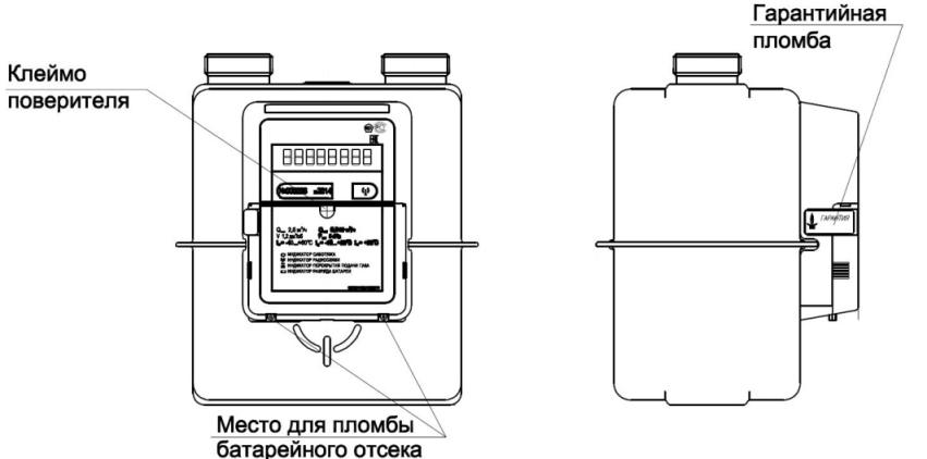 Поверка<br>Аккредитованная лаборатория<br>8(812)209-15-19, info@saprd.ru