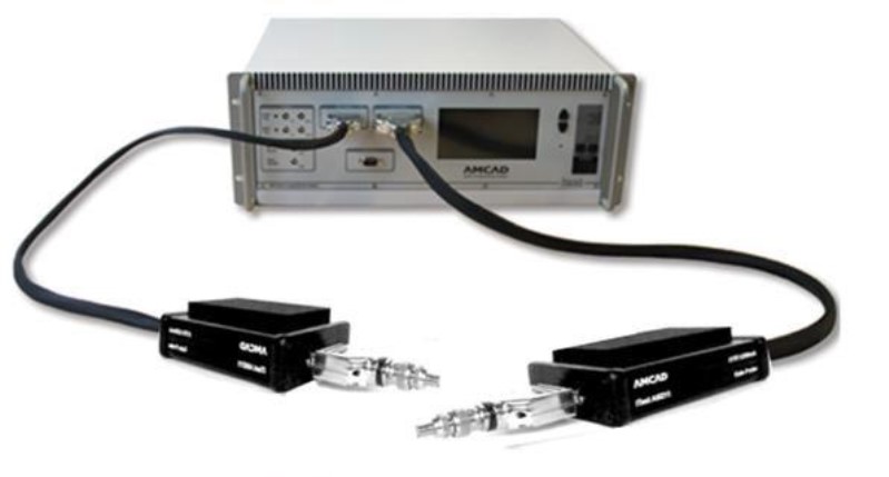 Поверка<br>Аккредитованная лаборатория<br>8(812)209-15-19, info@saprd.ru