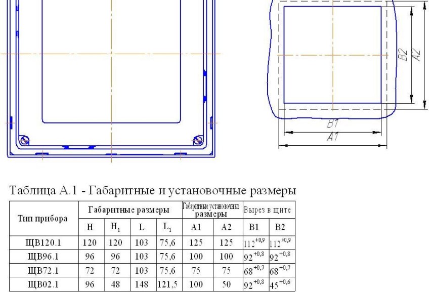 Поверка<br>Аккредитованная лаборатория<br>8(812)209-15-19, info@saprd.ru