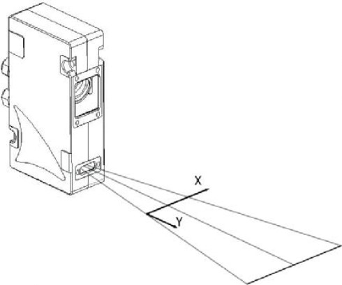 Поверка<br>Аккредитованная лаборатория<br>8(812)209-15-19, info@saprd.ru