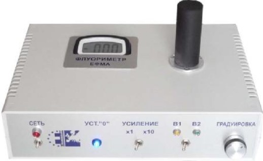 Поверка<br>Аккредитованная лаборатория<br>8(812)209-15-19, info@saprd.ru