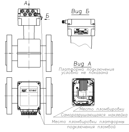 Поверка<br>Аккредитованная лаборатория<br>8(812)209-15-19, info@saprd.ru