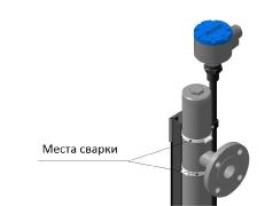 Поверка<br>Аккредитованная лаборатория<br>8(812)209-15-19, info@saprd.ru