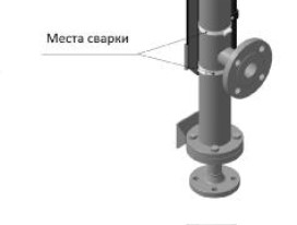 Поверка<br>Аккредитованная лаборатория<br>8(812)209-15-19, info@saprd.ru