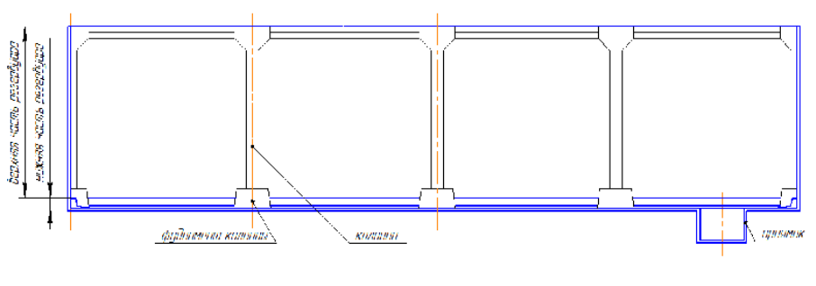 Поверка<br>Аккредитованная лаборатория<br>8(812)209-15-19, info@saprd.ru