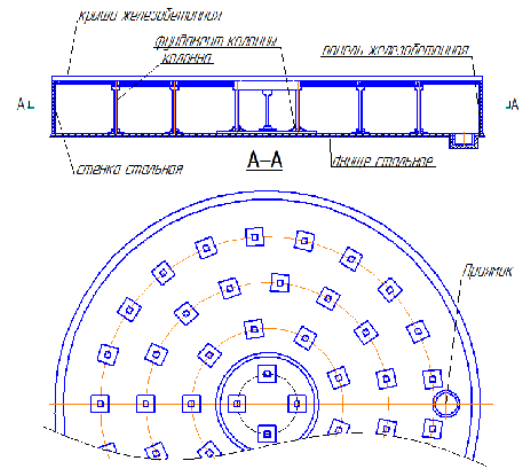 Поверка<br>Аккредитованная лаборатория<br>8(812)209-15-19, info@saprd.ru