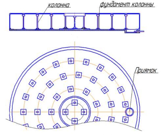 Поверка<br>Аккредитованная лаборатория<br>8(812)209-15-19, info@saprd.ru