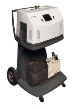 Поверка<br>Аккредитованная лаборатория<br>8(812)209-15-19, info@saprd.ru