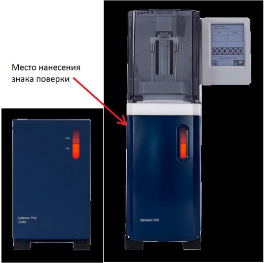 Поверка<br>Аккредитованная лаборатория<br>8(812)209-15-19, info@saprd.ru