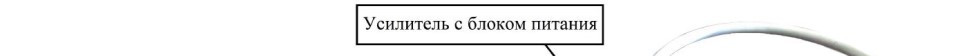 Поверка<br>Аккредитованная лаборатория<br>8(812)209-15-19, info@saprd.ru