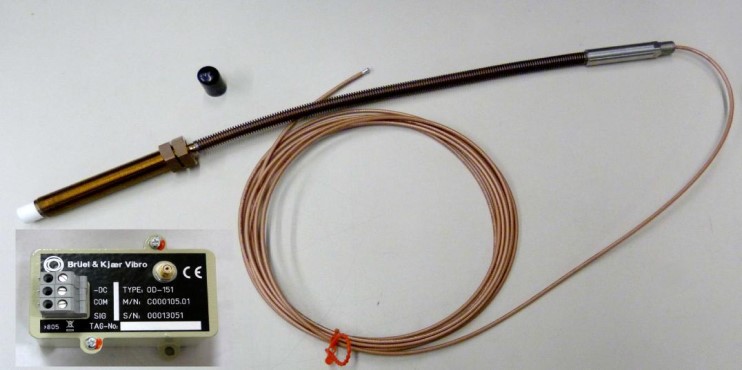 Поверка<br>Аккредитованная лаборатория<br>8(812)209-15-19, info@saprd.ru