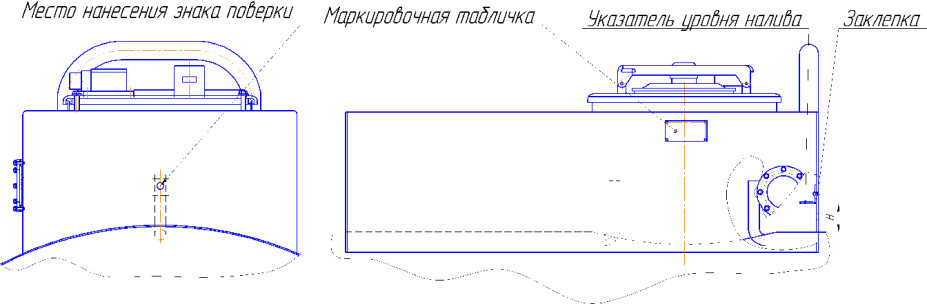 Поверка<br>Аккредитованная лаборатория<br>8(812)209-15-19, info@saprd.ru