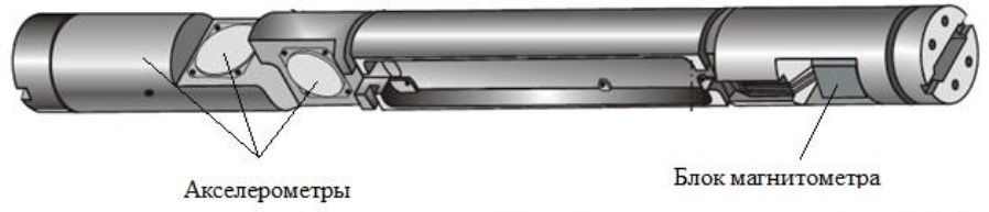 Поверка<br>Аккредитованная лаборатория<br>8(812)209-15-19, info@saprd.ru