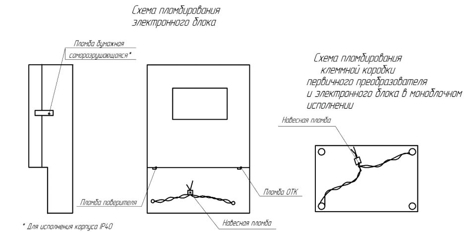 Поверка<br>Аккредитованная лаборатория<br>8(812)209-15-19, info@saprd.ru