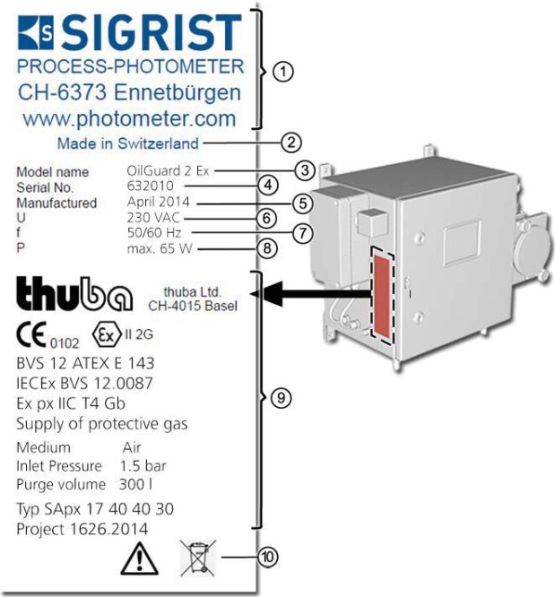 Поверка<br>Аккредитованная лаборатория<br>8(812)209-15-19, info@saprd.ru