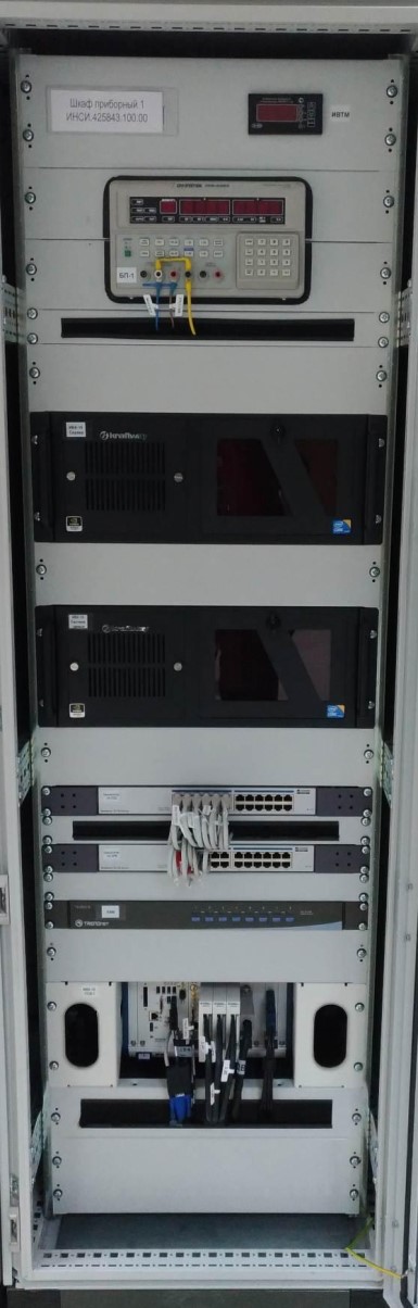 Поверка<br>Аккредитованная лаборатория<br>8(812)209-15-19, info@saprd.ru