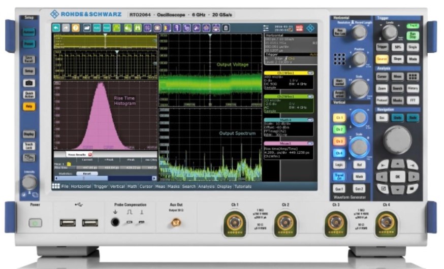 Поверка<br>Аккредитованная лаборатория<br>8(812)209-15-19, info@saprd.ru