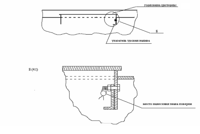 Поверка<br>Аккредитованная лаборатория<br>8(812)209-15-19, info@saprd.ru